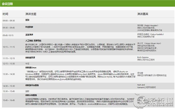 2016微软开发者峰会：6月1日在北京举办！