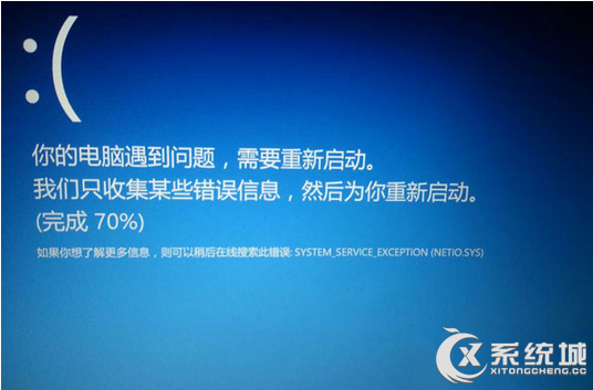 Win8.1因tdx.sys文件而发生蓝屏怎么办？