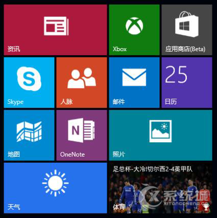 Win10自带的相册是怎么用的？