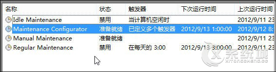 Win8自动维护可以用什么办法关闭？