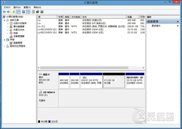 Win8系统怎么利用磁盘管理进行无损分区？