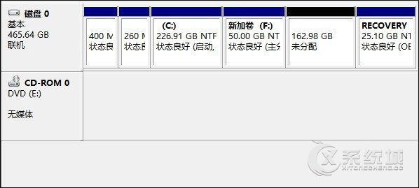 Win8系统怎么利用磁盘管理进行无损分区？