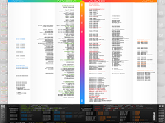 1987~2016年3月旗舰显卡最佳性能年代表：显卡天梯图