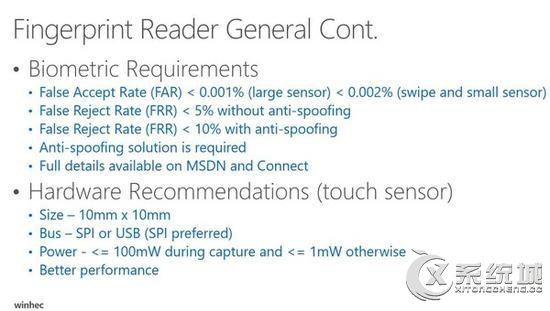Win10 Mobile新特性：指纹识别已支持