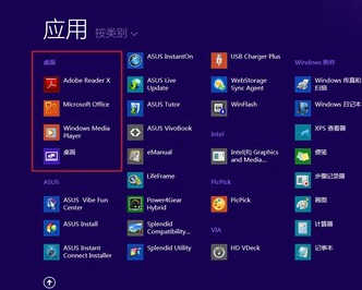 Win8.1开始菜单中怎么让应用程序分类显示？