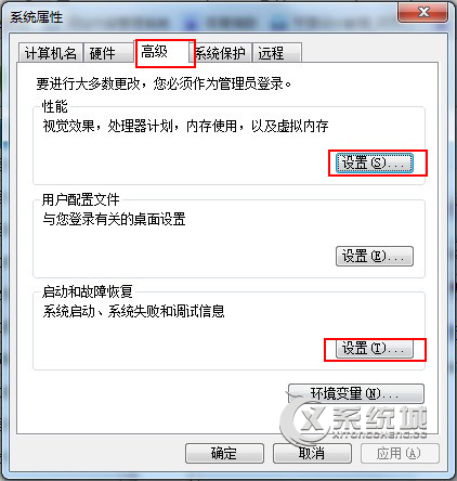 Win7开机慢的原因及其解决方法