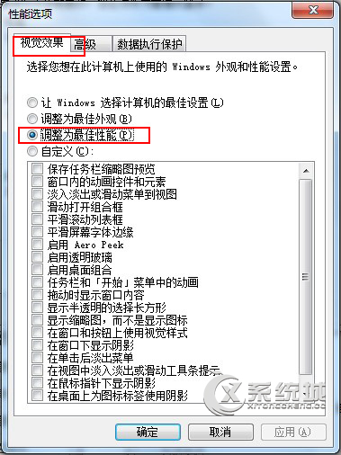 Win7开机慢的原因及其解决方法