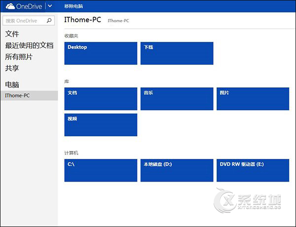 Win7系统中如何使用OneDrive远程取回任意文件？