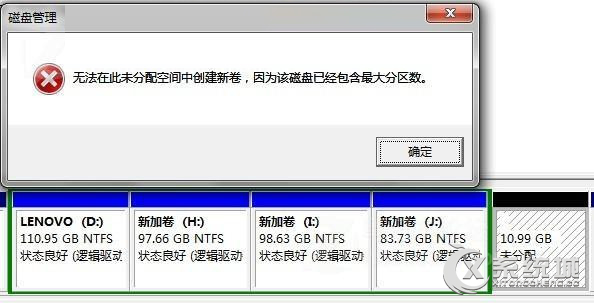 Win7分区失败提示“该磁盘已包含最大分区数”怎么办？