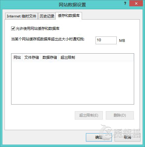 Win8系统IE中的“缓存和数据库”设置项是干嘛用的？