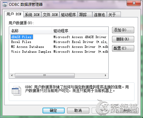 Win7系统下打开ODBC程序的操作方法