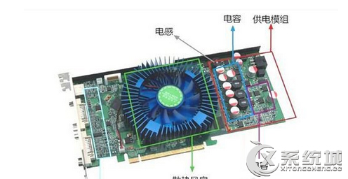 电脑花屏死机怎么解决？Win7发生花屏死机的处理措施