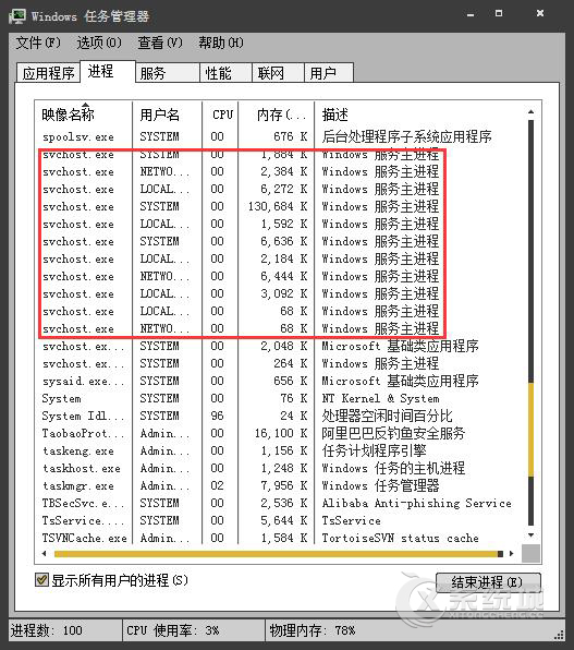 svchost.exe是什么进程？了解svchost一直在下载的原因