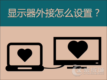 Win7系统笔记本电脑外接显示器后怎么设置？