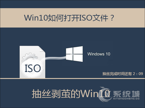 （值班！）Win10系统中怎么打开ISO格式的文件？ISO后缀文件的加载方法