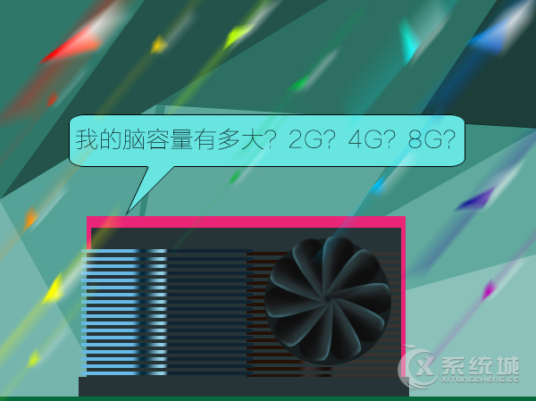 （值班！）怎么在Win7系统中查看显存？