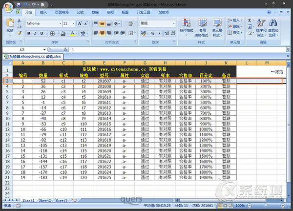 Win7怎么让Excel表格首行固定？Excel冻结窗口的方法（关键）