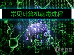 Win7系统中常见的计算机病毒木马进程大全