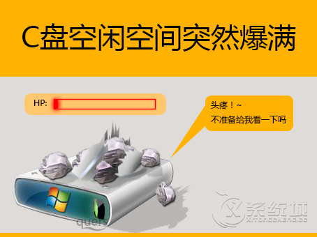 Win7系统C盘突然快满了怎么办？C盘空闲空间爆满