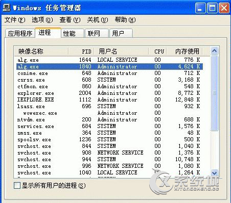 alg.exe是什么进程？可以关闭吗？