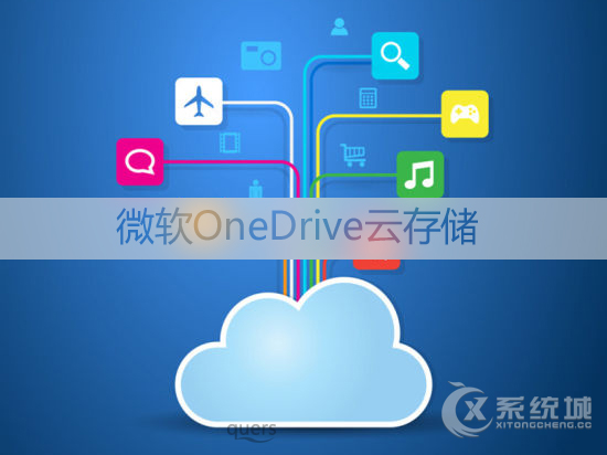 OneDrive是什么？微软OneDrive有什么作用？