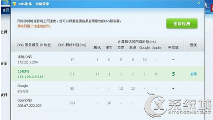 DNS为什么会被篡改？Win7系统下宽带路由器DNS被篡改的解决方法