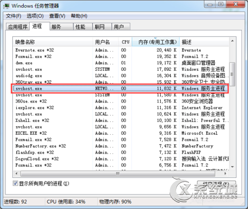 Win7系统下svchost.exe占用CPU过高怎么办？