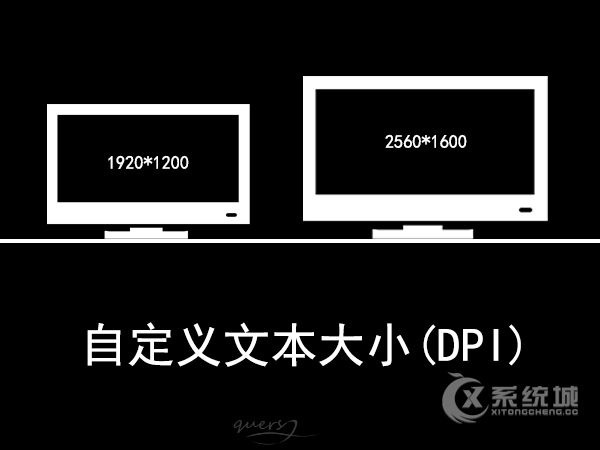 如何自定义Win7文本大小？让Win7文本等比例缩放的DPI设置