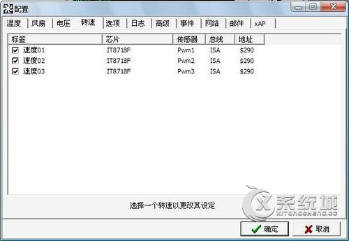 CPU风扇转速怎么调？Win7利用SpeedFan调节CPU风扇转速的方法