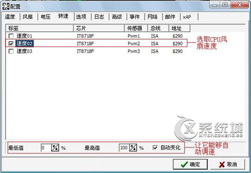 CPU风扇转速怎么调？Win7利用SpeedFan调节CPU风扇转速的方法