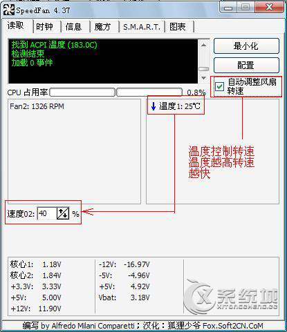 CPU风扇转速怎么调？Win7利用SpeedFan调节CPU风扇转速的方法