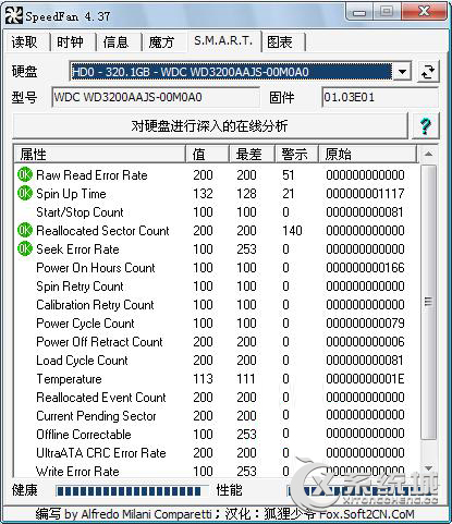 CPU风扇转速怎么调？Win7利用SpeedFan调节CPU风扇转速的方法