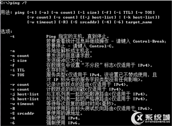 关于Ping命令你知多少？Ping命令详解