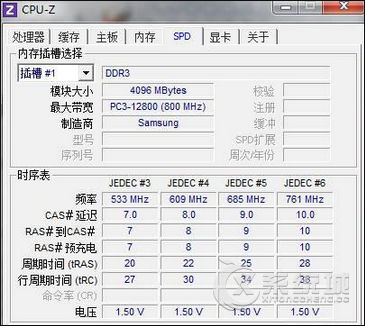 如何辨别内存条真假？检测内存条真假的方法