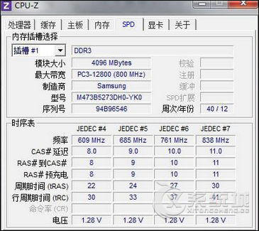 如何辨别内存条真假？检测内存条真假的方法