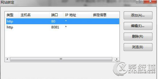 Win7安装和配置iis6.0的详细操作教程