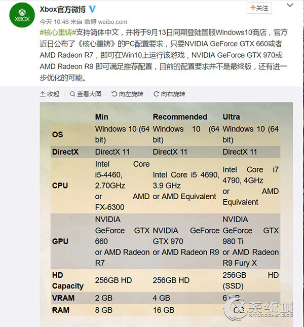 《核心重铸》9月13日正式发售，PC配置要求如下