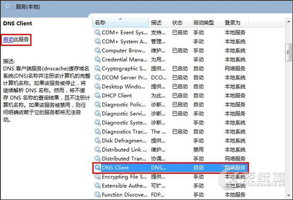 网络不能上网使用网络诊断后提示DNS服务器未响应怎么解决？