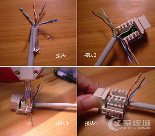 什么是超五类网线？双绞线（网线）常用种类的区别详解