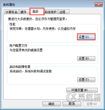 Win7系统下玩dnf老是闪退该怎么办？