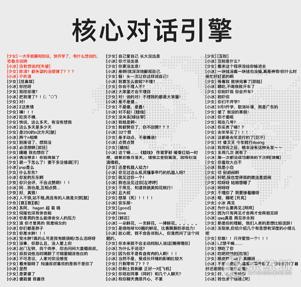 微软小冰新AI姿势“实时情感决策”套路有多深？