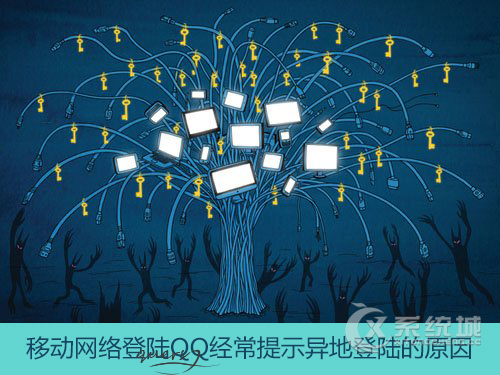 使用移动网络登陆QQ经常提示异地登陆是怎么回事？