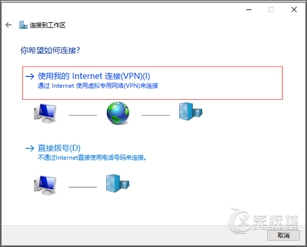 L2TP是什么？Win10系统怎么建立VPN拨号连接(L2TP方式)？