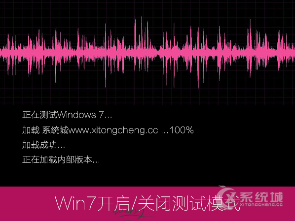 Win7系统怎么开启/关闭测试模式？