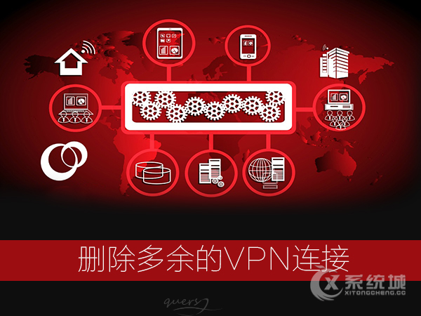 Win7系统怎么删除多余的VPN连接？