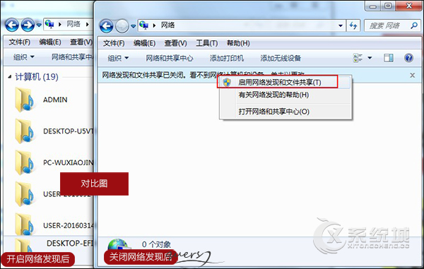 Win7看不到局域网其他用户也看不到共享文件怎么解决？