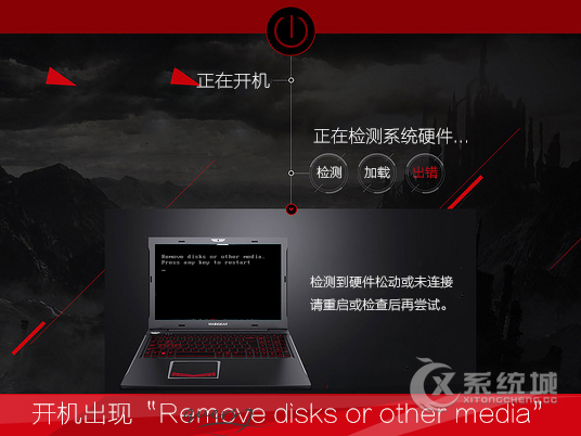 Win7开机出现“Remove disks or other media”怎么处理？