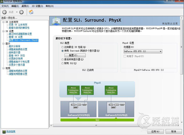 三联屏怎么设置？Win7系统Nvidia显卡设置三联屏步骤