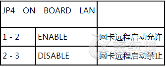 电脑主板结构图是什么？主板元件常见英文标识的解释及说明