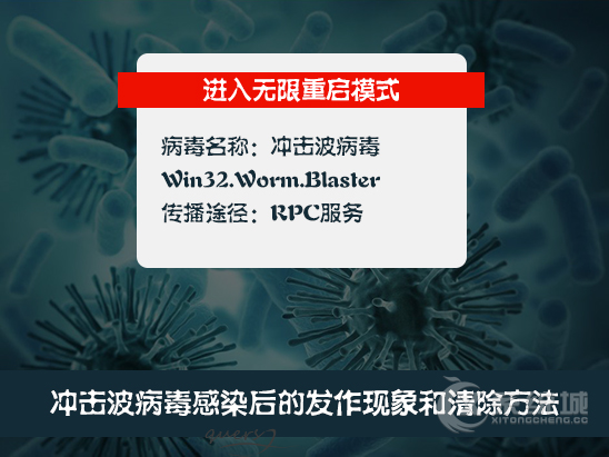 计算机被冲击波病毒感染后会发生什么？怎么清除冲击波病毒？